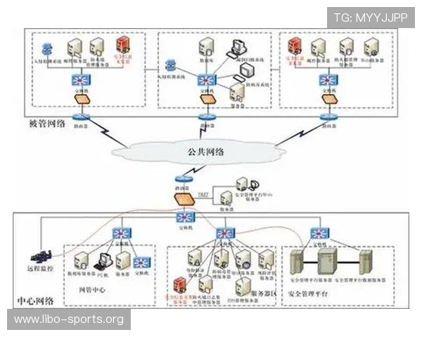 欧博注册中心安全注册指南确保账号信息安全与快速注册技巧分享